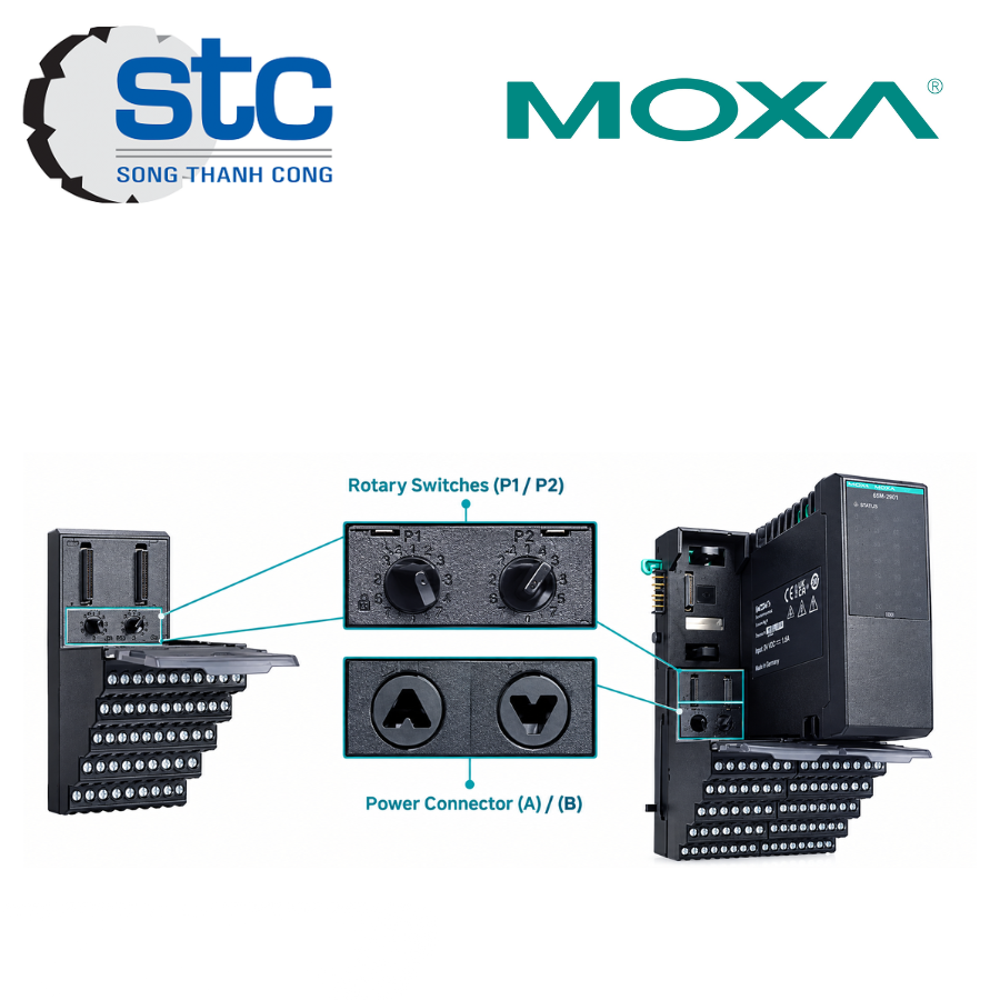  65M-5290-CT-T Moxa vietnam
